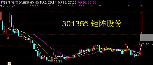 百納千成年K線陰陽間隔規(guī)律分析 今年陽線預(yù)期下的計(jì)算機(jī)軟硬件發(fā)展前景
